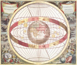 Planisferio, de 